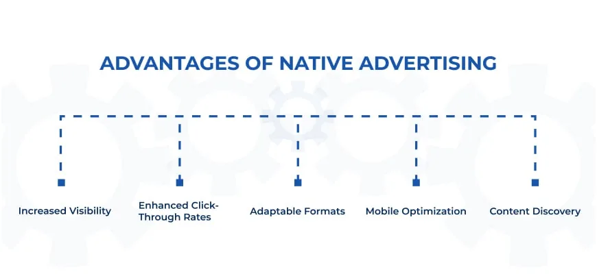 infographic of native advertising advantages