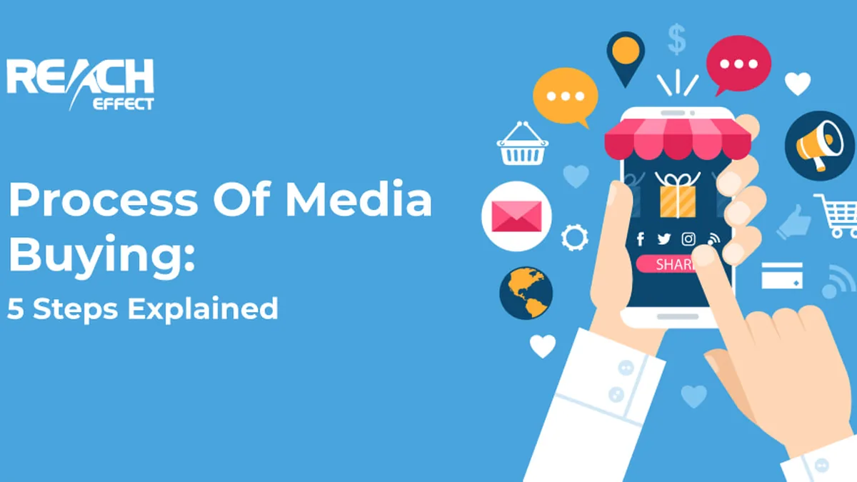 Process of Media Buying: 5 Steps Explained