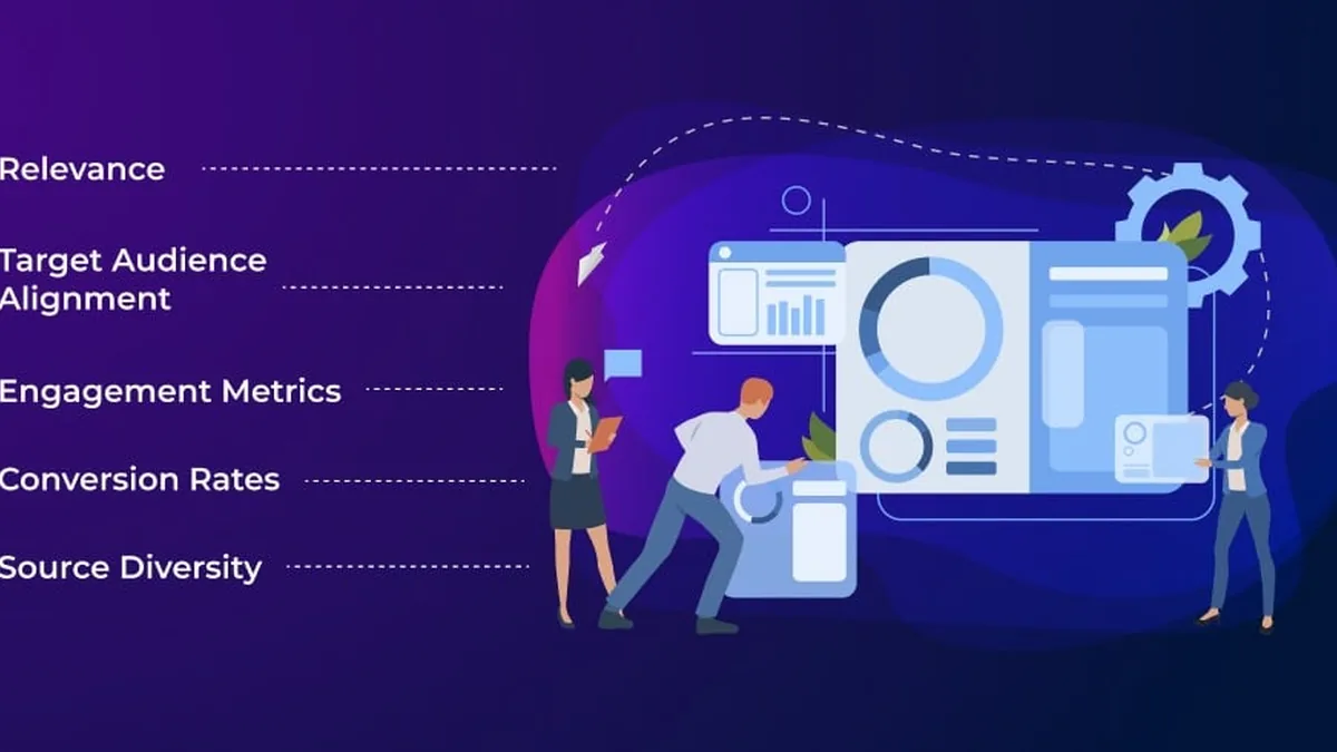 What is Performance Marketing? A Guide