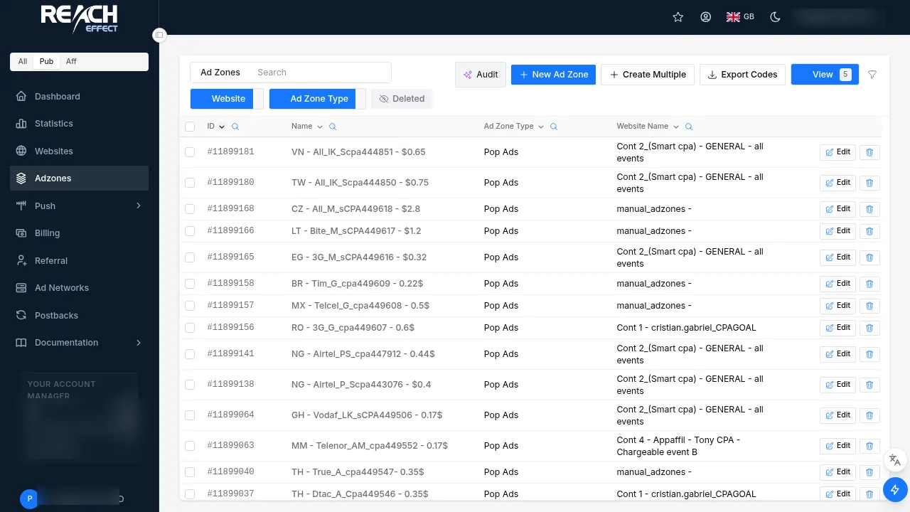 The Adzones list for a publisher account with zone ID, name, type and website columns and the New Ad Zone button