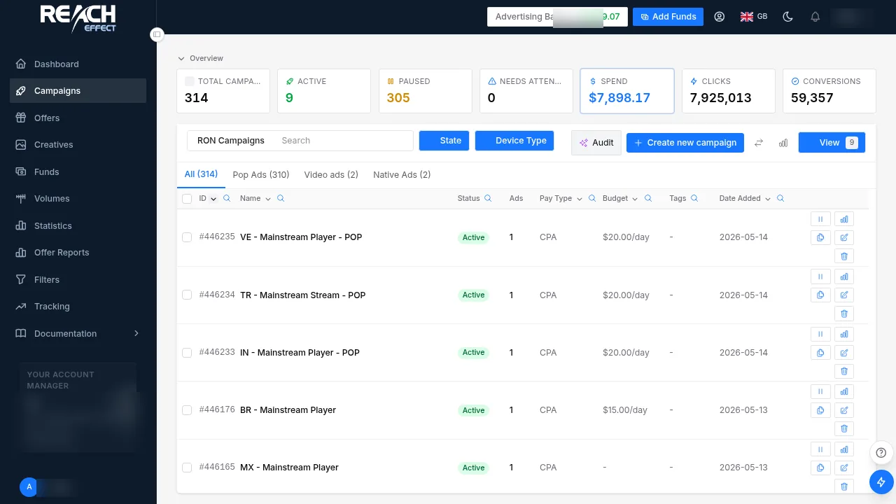 The Campaigns list with status, budget and spend columns and the Create Campaign button